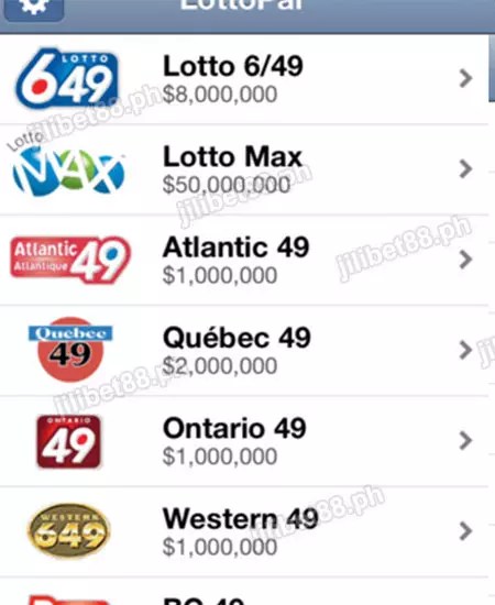 Canadian Lottery Draws
